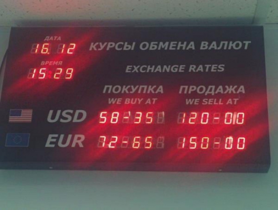 Банковская маржа: курс рубля к евро и доллару в декабре 2014 года